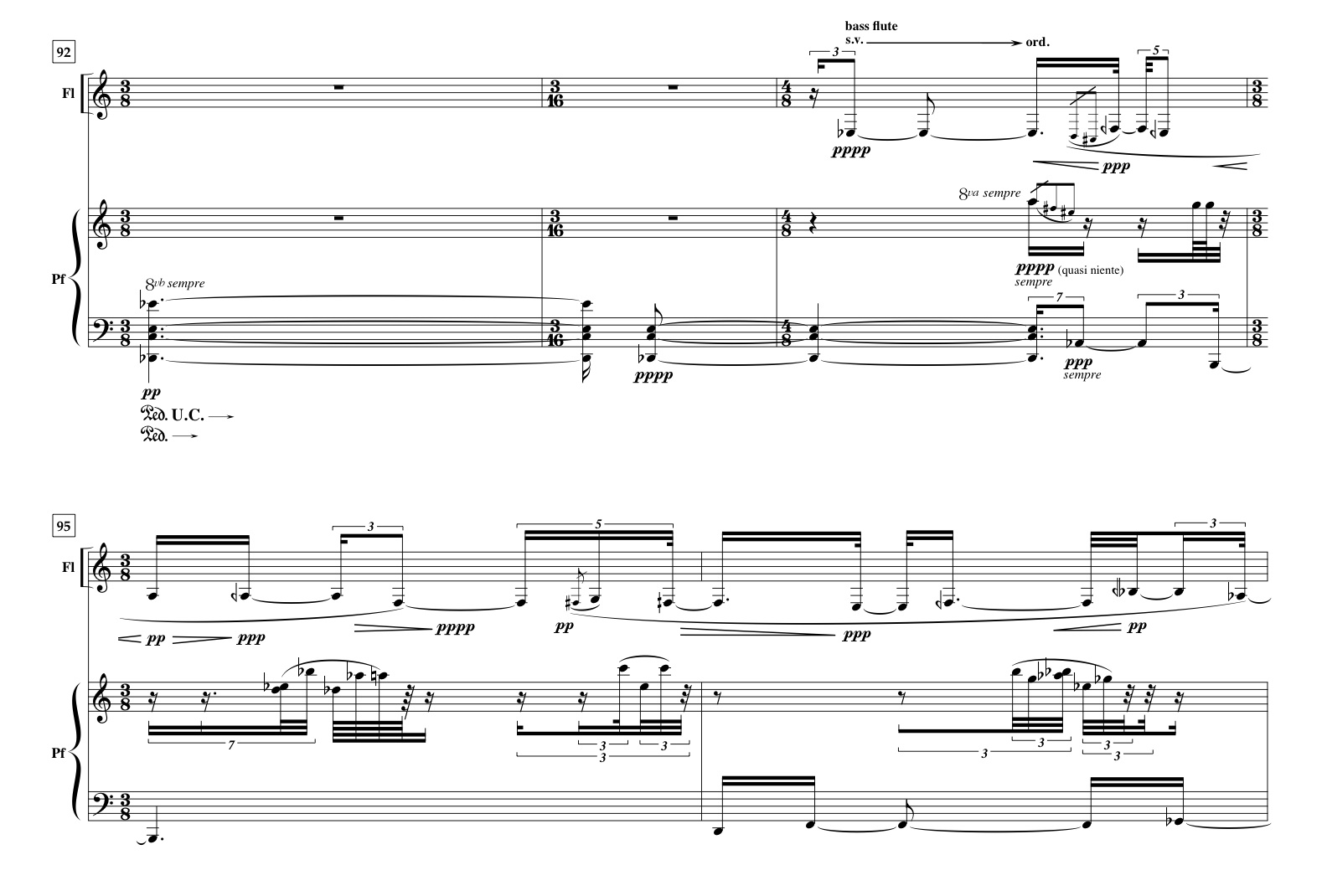 Aperture score